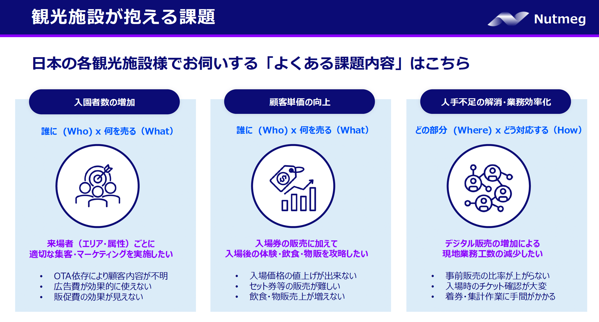 スクリーンショット 2024-08-14 15.40.32