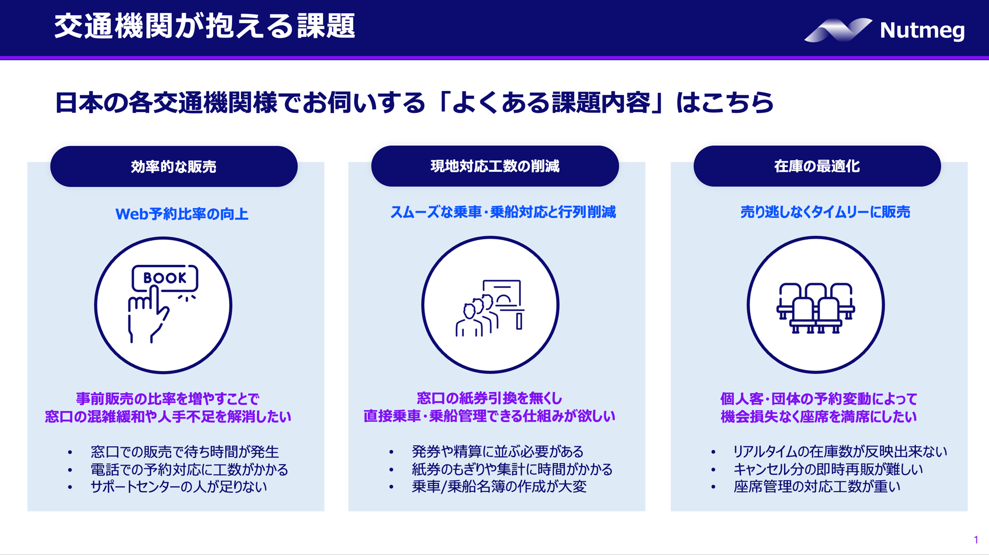 スクリーンショット 2024-10-14 17.51.57